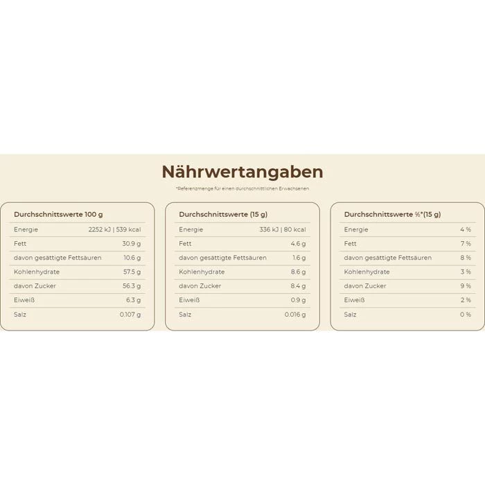 Nutella Brotaufstrich Minigläser, Je 25g, 64 Stück, 1,6kg 5 Nutella Brotaufstrich Minigläser, Je 25g, 64 Stück, 1,6kg – Bild 5