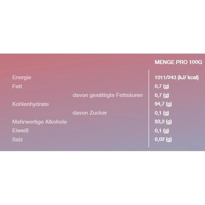 Tic-Tac Fruchtbonbons X-Fresh Grapefruit Mint, Zuckerfrei, 16,4g 7 Tic-Tac Fruchtbonbons X-Fresh Grapefruit Mint, Zuckerfrei, 16,4g – Bild 7