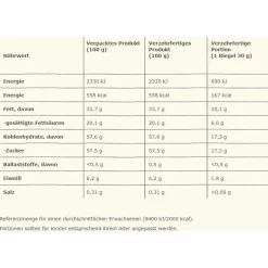 Nestlé® Nestle Schokoriegel Caramac, 1080g, Je 30g, 36 Riegel -Produkte Für Zuhause 1d138813911916d98e969c660f31c5a636491d30 schokoriegel nestle caramac