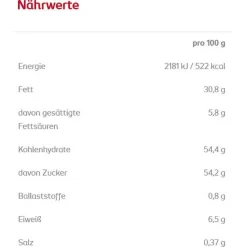 Mövenpick Brotaufstrich Haselnuss Creme Nuss-Milch, 300g -Produkte Für Zuhause 26aeb77e3884eea8cf923b20e3fe5c84e30ebecf brotaufstrich moevenpick haselnuss creme nuss milch