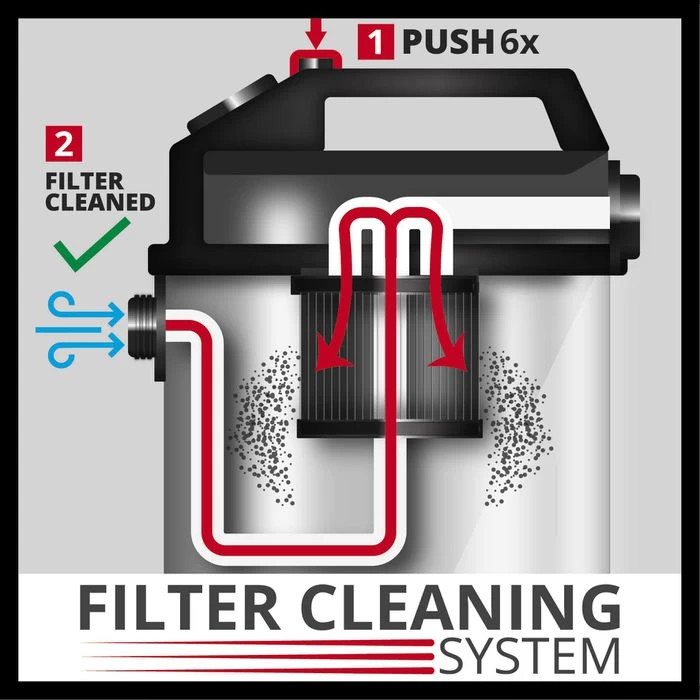 Einhell Nass-Trockensauger TE-VC 2030 SACL, 30 Liter, 1400 Watt, Staubklasse L 7 Einhell Nass-Trockensauger TE-VC 2030 SACL, 30 Liter, 1400 Watt, Staubklasse L – Bild 7