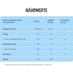 Kinder Schokoriegel Schokolade, 300g, Je 12,5g, 24 Riegel 11 Kinder Schokoriegel Schokolade, 300g, Je 12,5g, 24 Riegel -Produkte Für Zuhause 3ee1800c98c42c93ed72c5fdc3cb007816e4ec26 schokoriegel kinder schokolade