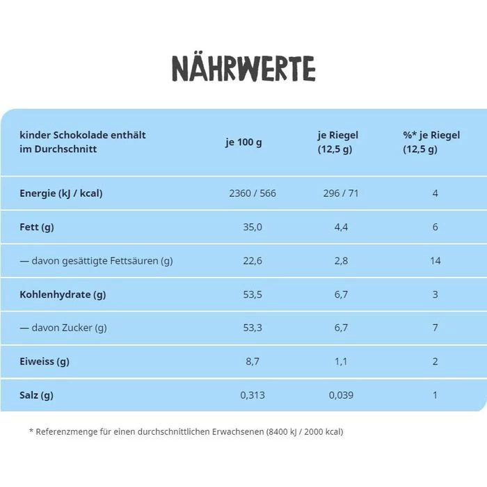 Kinder Schokoriegel Schokolade, 300g, Je 12,5g, 24 Riegel 6 Kinder Schokoriegel Schokolade, 300g, Je 12,5g, 24 Riegel – Bild 6