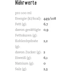 Bautzner Senf Mittelscharf, Je 10ml, 200 Portionsbeutel -Produkte Für Zuhause 4148440d5f5bd7ccb33bc3444fcddd235e993926 senf bautzner mittelscharf