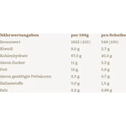 Wasa Cracker Delicate Crackers Sea Salt, Mit Meersalz, 180g 9 Wasa Cracker Delicate Crackers Sea Salt, Mit Meersalz, 180g -Produkte Für Zuhause 4169d5c5303351587c7f52b7dda0be4874509dc6 cracker wasa delicate crackers sea salt