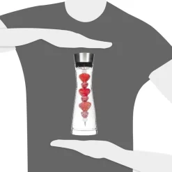 Karaffe Böttcher-AG Mit Deckel Und Fruchtspieß, 1 Liter 8 Karaffe Böttcher-AG Mit Deckel Und Fruchtspieß, 1 Liter -Produkte Für Zuhause 43b1bc833f2b858053a106cc6effd3eae2613b56 karaffe boettcher ag