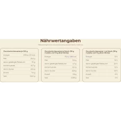 Nutella Brotaufstrich & Go, Einzelportionen Mit Brotsticks, 52g -Produkte Für Zuhause 5485178101962eb347fde546c3db5e22e21a495b brotaufstrich nutella und go