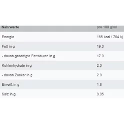 AROY-D Kokosmilch Ca. 17 Bis 19% Fett, Je 150ml, 6 Stück 7 AROY-D Kokosmilch Ca. 17 Bis 19% Fett, Je 150ml, 6 Stück -Produkte Für Zuhause 564c870b40bce473ca14b315442d1b124ff06271 kokosmilch aroy d ca. 19 fett