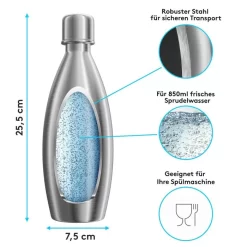 Lichtenwerk Karaffe SodaSteel Edelstahl, Mit Deckel, 0,9 Liter 6 Lichtenwerk Karaffe SodaSteel Edelstahl, Mit Deckel, 0,9 Liter -Produkte Für Zuhause 69c915280f5befa4900e23c76fac89e69e796780 karaffe lichtenwerk sodasteel edelstahl