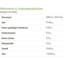 Rapunzel Brotaufstrich Mandelmus, BIO, 100% Mandeln, 500g 9 Rapunzel Brotaufstrich Mandelmus, BIO, 100% Mandeln, 500g -Produkte Für Zuhause 7423d98380aefa0de7fe57b28c2e6516e456aa5f brotaufstrich rapunzel mandelmus bio