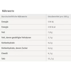 Cock Currypaste Red Curry Paste, Rot, 1kg 7 Cock Currypaste Red Curry Paste, Rot, 1kg -Produkte Für Zuhause 84e96471f3483d54439b214f3ce7e4eed625d553 currypaste cock red curry paste