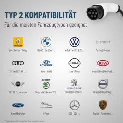 Absina Wallbox Mode 2, 3,7 KW, Typ 2, 6 M -Produkte Für Zuhause 8668dc6e4ecc3237a04cfa90c913aa9c2a5704ec wallbox absina mode 2