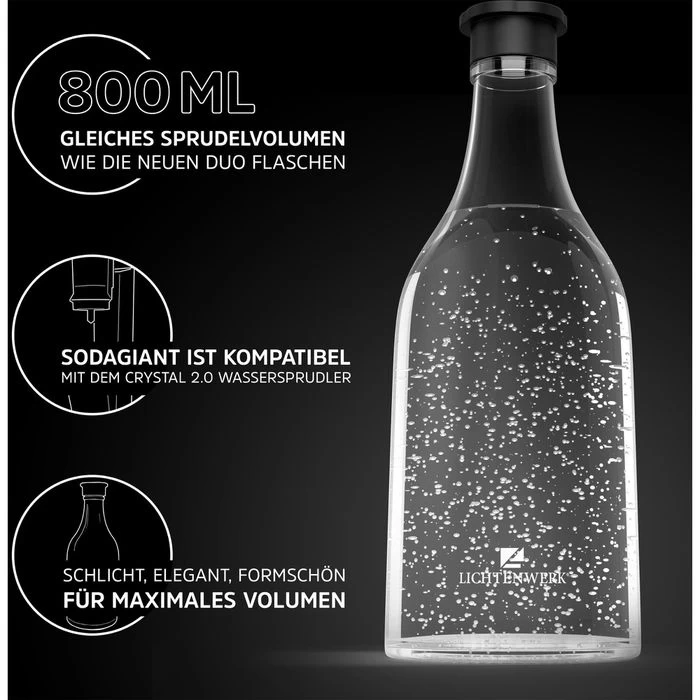 Lichtenwerk Karaffe SodaGiant Glasflasche, Set, Mit Deckel, 2x 0,9 Liter 3 Lichtenwerk Karaffe SodaGiant Glasflasche, Set, Mit Deckel, 2x 0,9 Liter – Bild 3