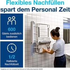 Tork Papierhandtücher PeakServe Endlos 100589 H5, 1-lagig Advanced Interfold 20,1x22,5cm 3240 Stück -Produkte Für Zuhause a1e1e142e17c5b2a2d9447d65b950fb6744cd82f papierhandtuecher tork peakserve endlos 100589 h5