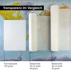OfficeTree Skizzenrolle 820, 40cm X 50m, 50 G/m², Weiß Transparent 12 OfficeTree Skizzenrolle 820, 40cm X 50m, 50 G/m², Weiß Transparent -Produkte Für Zuhause a6355bdfd85ae375533825e0c9cf4ad02b8ecd65 skizzenrolle officetree 820 40cm x 50m