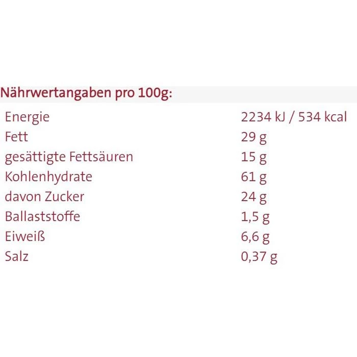 Coppenrath Kekse Hausgebäck Wiener Sandringe, 200g 4 Coppenrath Kekse Hausgebäck Wiener Sandringe, 200g – Bild 4