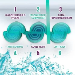 Cillit-Bang WC-Duftspüler 6 In 1 Türkisspüler, Tropical Lagune, Im Korb, 2 Stück -Produkte Für Zuhause ab67c8f5ecf8942f0f12b9c497b5280b37384977 wc duftspueler cillit bang 6 in 1 tuerkisspueler