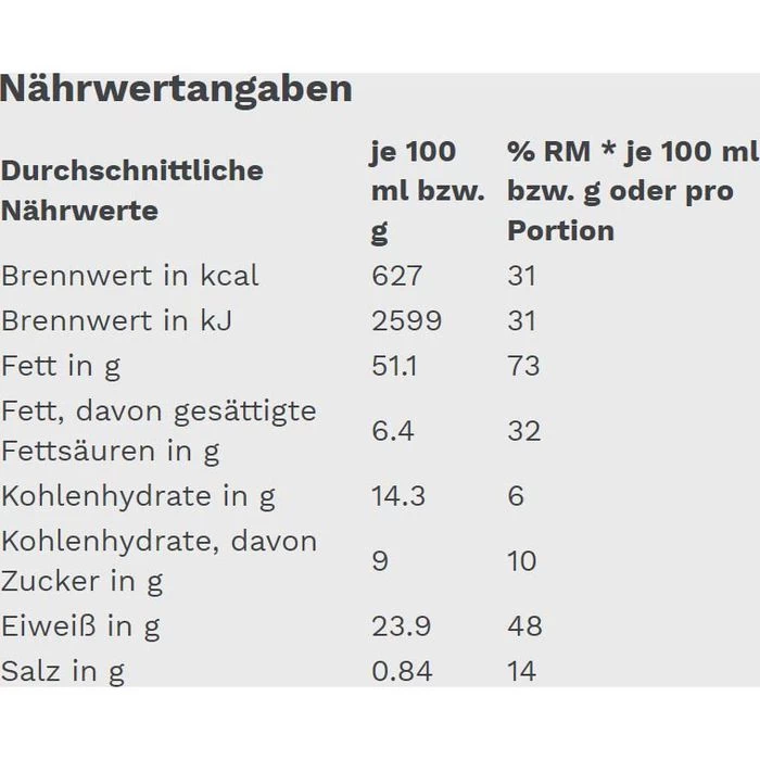 Gut&Günstig Brotaufstrich Erdnusscreme Creamy, 350g 3 Gut&Günstig Brotaufstrich Erdnusscreme Creamy, 350g – Bild 3