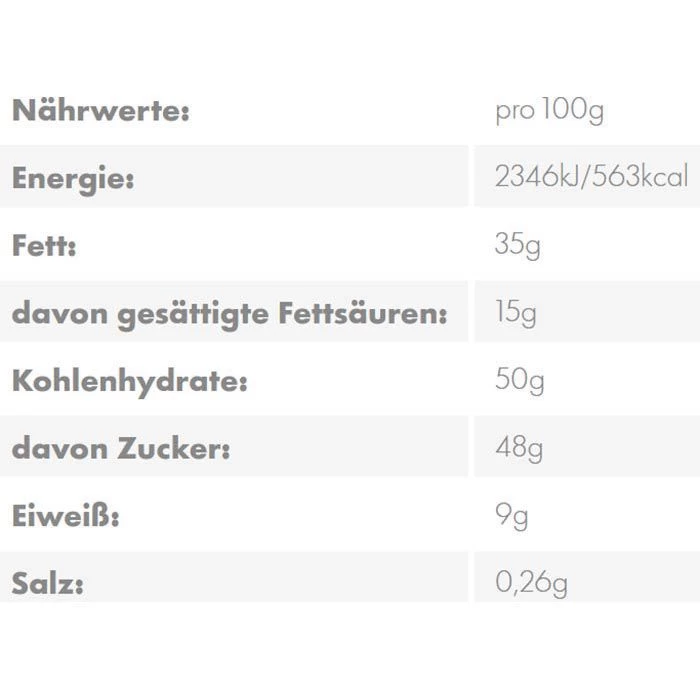Ritter-Sport Tafelschokolade Honig-Salz-Mandel, 100g 5 Ritter-Sport Tafelschokolade Honig-Salz-Mandel, 100g – Bild 5
