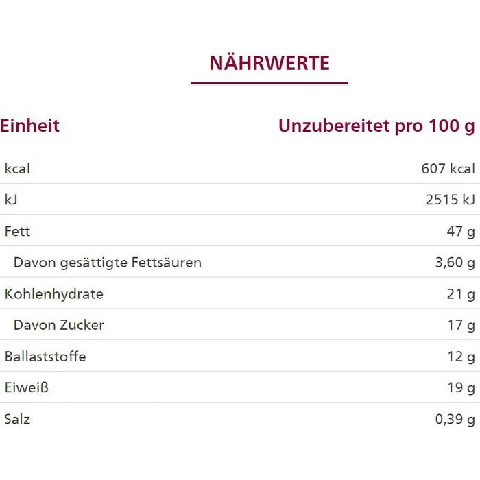 Alnatura Brotaufstrich Selection, BIO, Gebrannte Mandel, 225g 3 Alnatura Brotaufstrich Selection, BIO, Gebrannte Mandel, 225g – Bild 3