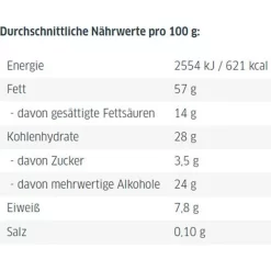 Xucker Brotaufstrich Pistazien-Kokos-Creme, Ohne Palmöl, Mit Xylit, 200g 9 Xucker Brotaufstrich Pistazien-Kokos-Creme, Ohne Palmöl, Mit Xylit, 200g -Produkte Für Zuhause cd1b1620edbdc024f31f4773894c7cc1cc70fe66 brotaufstrich xucker pistazien kokos creme