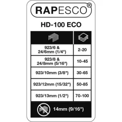 RAPESCO Heftgerät 1276 ECO HD-100, Germ-Savvy, Blockhefter, Heftleistung 100 Blatt, Schwarz -Produkte Für Zuhause cd9eefae511845de97bd6fade67b35cf1ca69bcd heftgeraet rapesco eco hd 100 1276 germ savvy