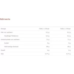 Mentos Kaugummis Always White Peppermint, 100 Dragees 9 Mentos Kaugummis Always White Peppermint, 100 Dragees -Produkte Für Zuhause cdf47224db0cf7adcf15feab00fd18640af28640 kaugummis mentos always white peppermint