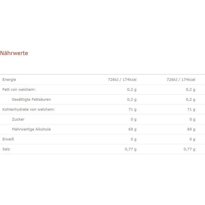 Mentos Kaugummis Always White Peppermint, 100 Dragees 5 Mentos Kaugummis Always White Peppermint, 100 Dragees – Bild 5