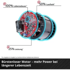 Einhell Akku-Schlagschrauber TP-CW 18 Li BL-Solo, 215Nm, 18V, Mit Bit-Adapter -Produkte Für Zuhause d4810c1d87b8a5e3ee2d5bc0ae785d757048a1ab akku schlagschrauber einhell tp cw 18 li bl solo