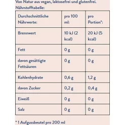 Meßmer Tee Ägyptischer Amun Granatapfel-Honig, 20 Teebeutel, 50g 9 Meßmer Tee Ägyptischer Amun Granatapfel-Honig, 20 Teebeutel, 50g -Produkte Für Zuhause e5aa5d382e033a496732fa70d4513a9b68cff9bf tee messmer aegyptischer amun granatapfel honig
