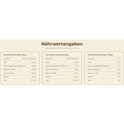 Nutella Brotaufstrich Nussnougatcreme, 750g -Produkte Für Zuhause e85d9c950e4a45aa476155eca5922152d7b21947 brotaufstrich nutella nussnougatcreme