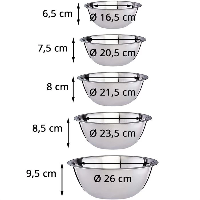 Relaxdays Rührschüssel 10024739, 5-teilig, Edelstahl, Schüsseln 0,7l, 1,2l, 1,5l, 2l, 3l 2 Relaxdays Rührschüssel 10024739, 5-teilig, Edelstahl, Schüsseln 0,7l, 1,2l, 1,5l, 2l, 3l – Bild 2