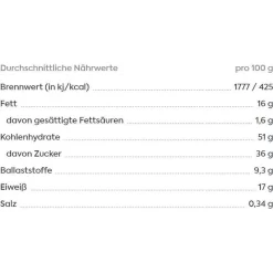KoRo Nussmischung Energizer Mix, Süß, Geröstet Und Gesalzen, 1kg -Produkte Für Zuhause f221169ef54bda6e7adc9f8a613fcee040489f17 nussmischung koro energizer mix