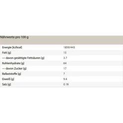 Bio-Zentrale Müsli Crunchy Ahorn Mandel, BIO, 375g 11 Bio-Zentrale Müsli Crunchy Ahorn Mandel, BIO, 375g -Produkte Für Zuhause fcf2f5f28ee4c9ecd9d3e0f4871ec9aa8bd8e9a9 muesli bio zentrale crunchy ahorn mandel bio