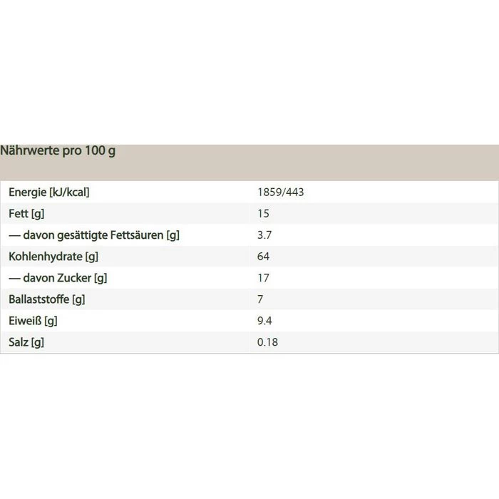 Bio-Zentrale Müsli Crunchy Ahorn Mandel, BIO, 375g 6 Bio-Zentrale Müsli Crunchy Ahorn Mandel, BIO, 375g – Bild 6
